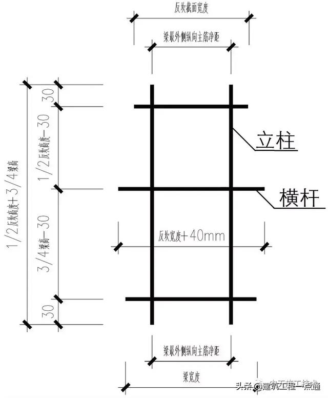 反坎是什么意思，反坎是什么（卫生间反坎随主体同步施工工法）