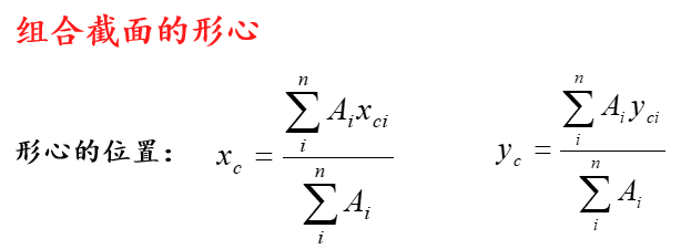 截面矩量什么意思（截面的惯性矩、惯性积和惯性半径）