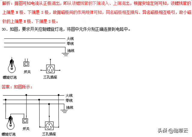 杠杆力臂的画法作图，杠杆力臂的画法是什么（初中物理作图题专题训练）