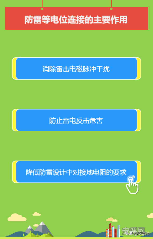 防雷接地与等电位联系，综合防雷技术——防雷等电位连接