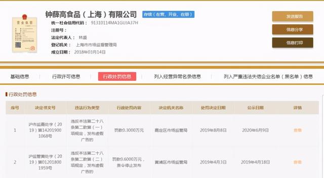 哈根达斯冰淇淋价格，哈根达斯的价格大概多少（突然觉得哈根达斯朴素得令人心疼）