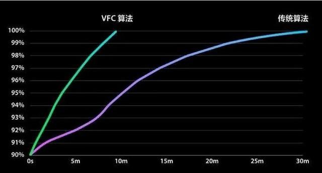 ace什么意思，饭圈ace是什么意思（深入解读\