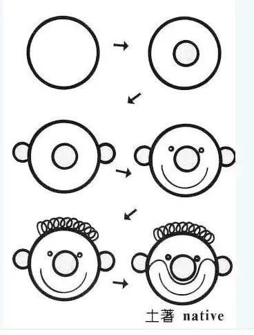 幼儿绘画教学简单，幼儿园简笔画教程大全