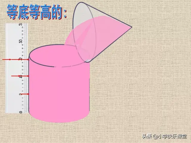 圆柱的容积公式，圆柱的立方计算公式（小学人教版六年级下册数学第3章《圆锥的体积》知识点+同步练习）