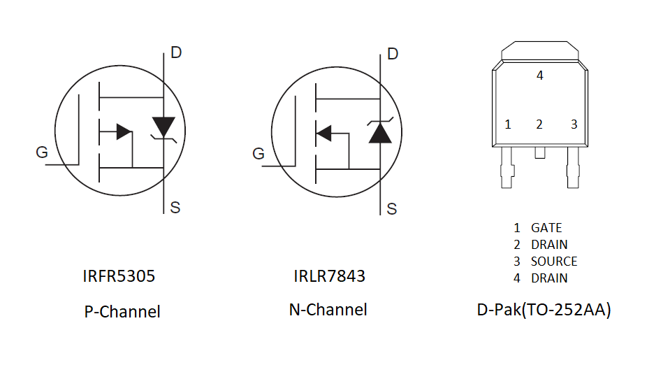 单片机 pwm控制电机 STM32F0单片机 PWM + ADC 控制有刷电机