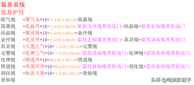 天龙八部3天龙幻境是什么，天龙八部天龙幻境牌子怎么来的（暗黑2宝日的传说战网新手攻略篇）