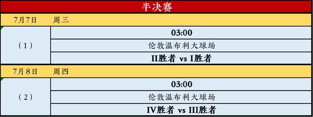 欧洲杯2020赛程，欧洲杯2020赛程比分（<完整赛程+24支球队大名单>）