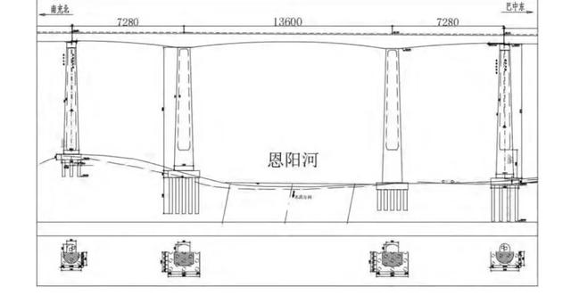 兰渝高铁南充南段走向，汉巴南铁路南充至巴中段线路图、站点曝光