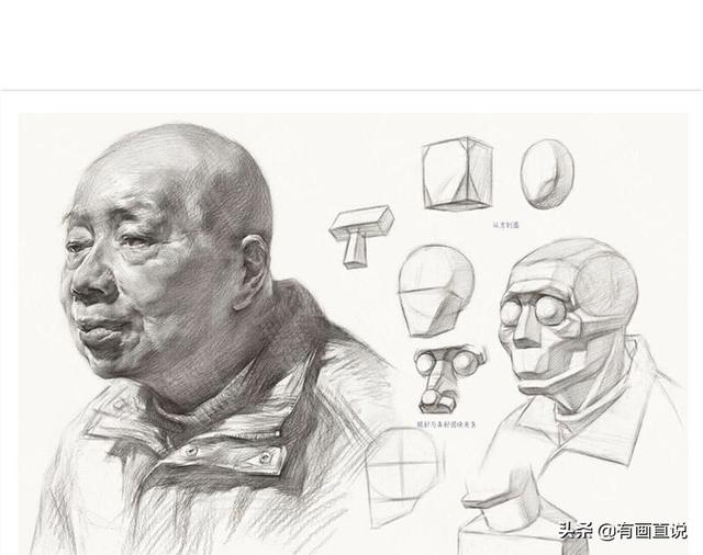 橡皮头，微信头像，橡皮头（分享结构素描高清临摹素材60张）