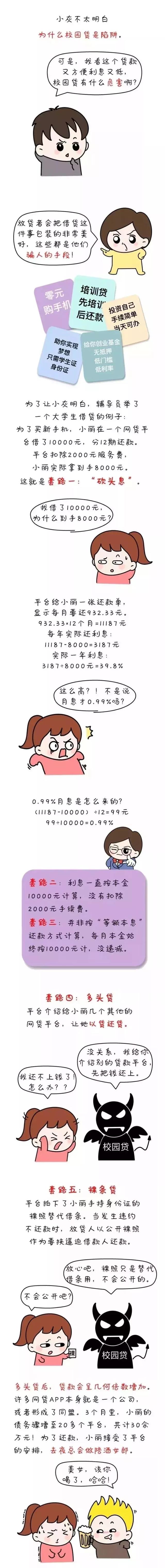 不良校园贷常见套路有哪些危害，不良校园贷的常见套路危害（这份防范攻略请收好）