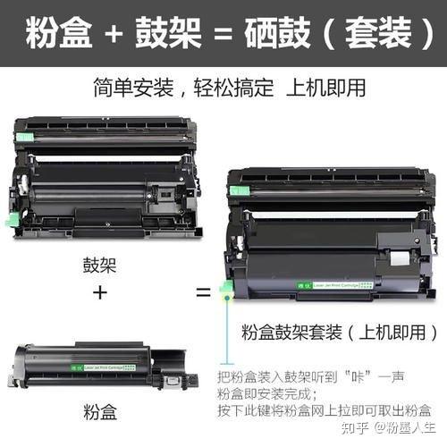 打印机的墨盒和色带有什么区别，色带的打印机和加墨的打印机区别（买打印机请注意）