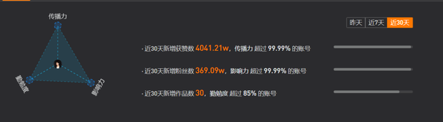 言真的个人资料(言真的个人资料多少岁)