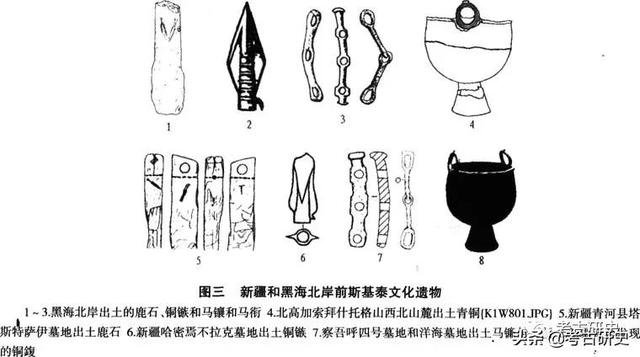 斯基（斯基泰人），欧亚草原东部的考古发现与斯基泰的早期历史文化