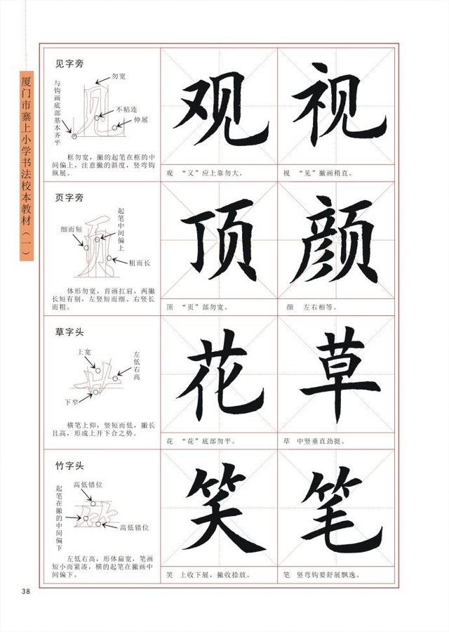 毛笔楷书入门教程，毛笔楷书入门教程百度云（王丙申高清书法字帖《毛笔楷书入门教程》）
