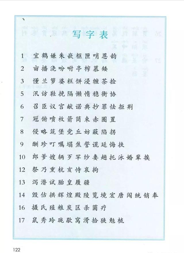 相依为命的近义词，相依为命的近义词是什么（五年级语文课本上的成语归类复习）