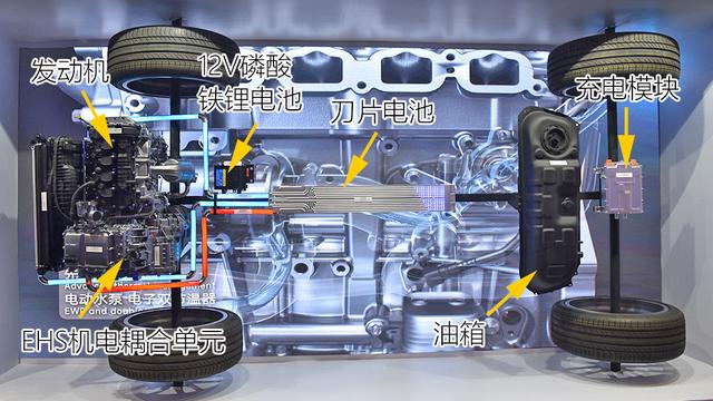 30cm=几分之几dm用分数表示，30等于几分之几（唐DM-i就是最适合家用通勤的SUV）