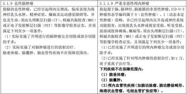 保险的定义和三个要点，保险的三种定义（保险公司有哪些拒赔套路）