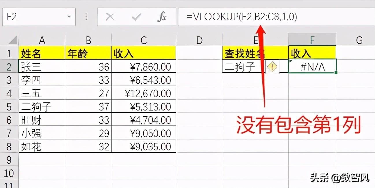 vlookup匹配不出来的原因，vlookup函数的公式