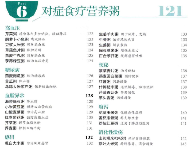 100种简单早餐，100种简单早餐做法（100种早餐粥食谱）