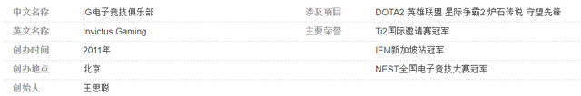 皇杂是什么意思，皇杂是什么意思lol（王思聪抽奖又现骚操作）