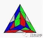 三角形魔方教程，三角魔方教程（金字塔魔方教程来了）
