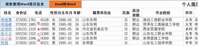 wpsvba宏插件下载，WPS宏VBA哪里下载WPS的VBA官网下载（用VBA制做简历信息提取程序）