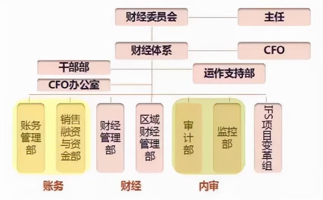 孟晚舟出生日期，关于她的经历（孟晚舟出生日期属性）