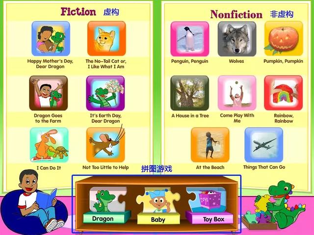 小学生英语学习网站，有哪些适合小学生的在线英语学习网站（100+顶级外国语学校推荐的英语启蒙网站）