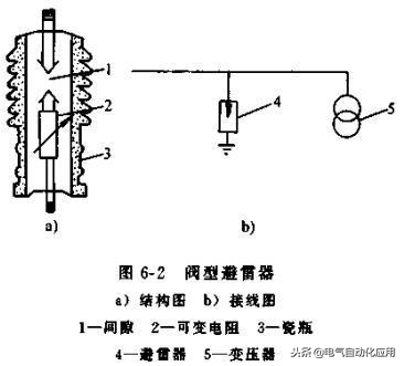 电容器公式，电容器公式每个字母的意思（200个知识点足够你入门了）