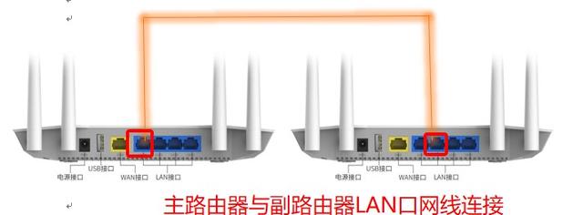 路由器更换了之后怎么设置才能用，换网后如何重新设置无线路由器（旧路由器不要扔）