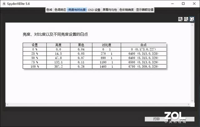 联想电脑怎么截图，联想电脑如何截屏（联想扬天S14酷睿版评测）