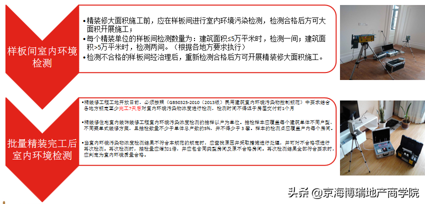 工程材料管理制度，工程材料管理制度和流程（某地产集团材料管理制度精装修制度）