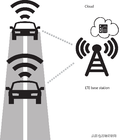 5g技术是哪个国家先做出来的（成为世界上第一个推出5G技术和服务的国家）