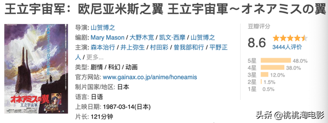 白蛇爱情物语歌词，白蛇爱情物语歌词完整版（50部最重要的日本动画电影）