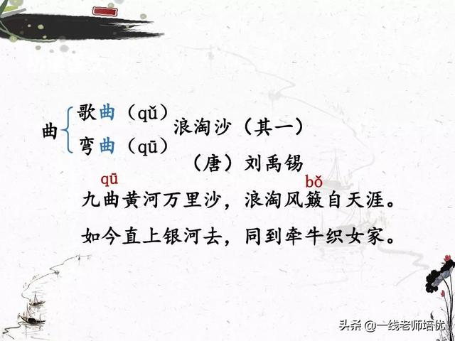 涯读音及解释，涯组词（统编六年级上册第17课《古诗三首》重点知识点+课件）