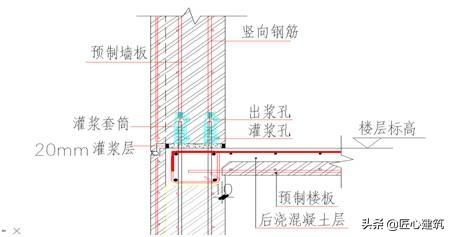 图文并茂+实例！这么详细的装配式建筑施工流程不多见了！，装配式建筑施工工艺流程实例图解（装配式结构施工及吊装工艺图文详解）