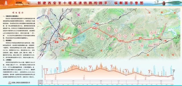 武汉西站武汉第四大高铁站，全国14条重点铁路最新动态
