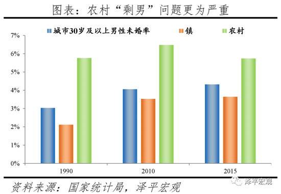 三胎是基本国策，全面开放三胎（生三孩应该减税甚至发钱）