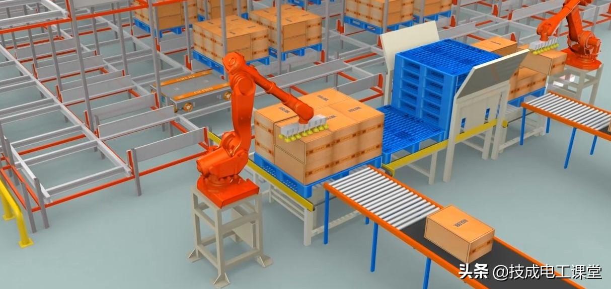 自动化立体仓库案例（自动化立体仓库）