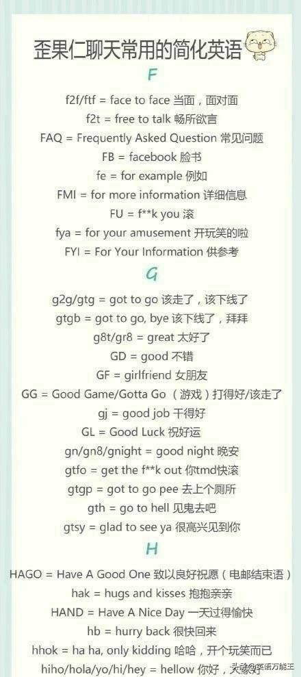 英语缩略词大全，英语单词分类表大全（英文聊天常用缩略语大全）