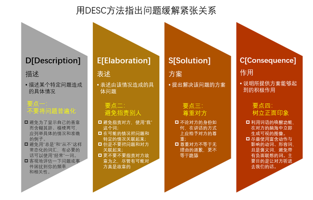 邮件抄送是什么意思啊，抄送是什么意思（“你每次发邮件故意忘记抄送我的吧）