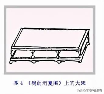 宋代家具特点，宋代家具设计特点（如何概述唐宋时期的中国家具成就和特点呢）