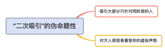 女人心理分析，女人心理分析怎么写（助你轻松度过情感危机）