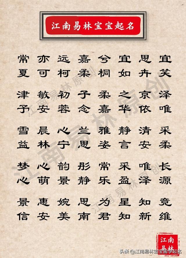 丹彤名字有什么含义，丹彤字取名的寓意（诗经楚辞里古风诗意的女孩名字）