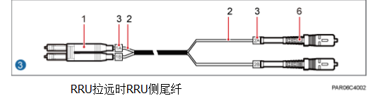 怎样开通gprs，gprs怎么开通（知道手机基站是怎么安装的吗）