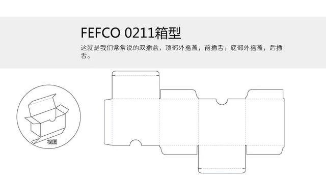 飞机盒什么意思,飞机盒包装是什么样的(产品包装盒型及结构创意包装设计分享) 飞机盒什么意思,飞机盒包装是什么样的(产品包装盒型及结构创意包装设计分享)