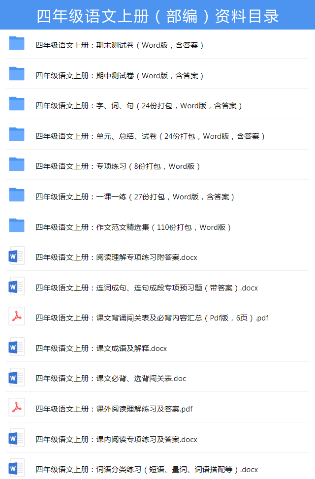 开始近义词是什么词语，开始近义词（1000个近反义词、单元、期中、期末总复习）