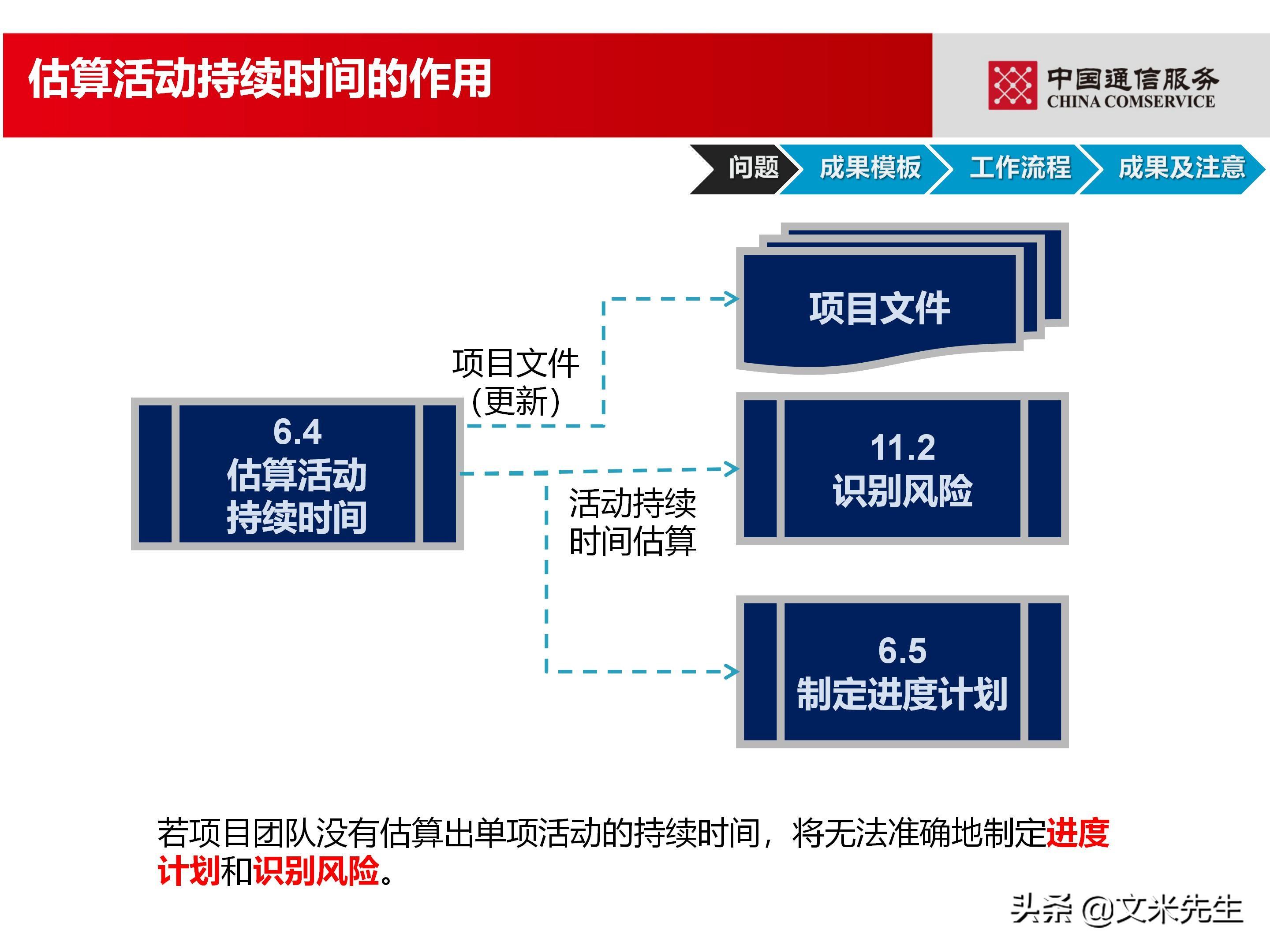 培训经理认证（国企项目管理如何培训）