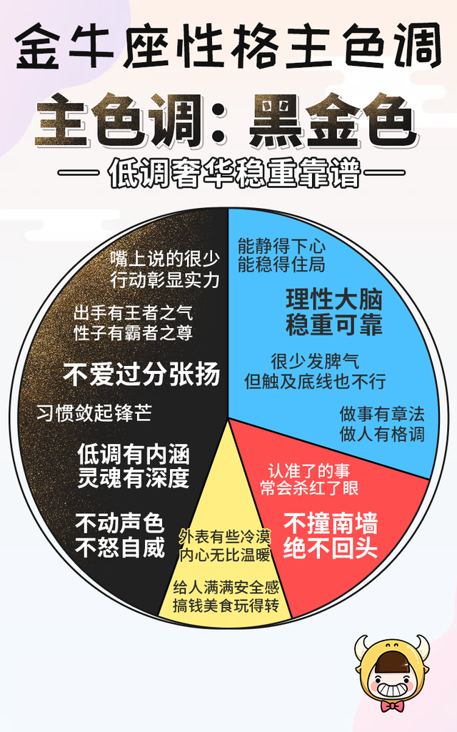 十二星座的专属颜色，12星座的专属颜色是什么（白羊座是热情奔放的红）