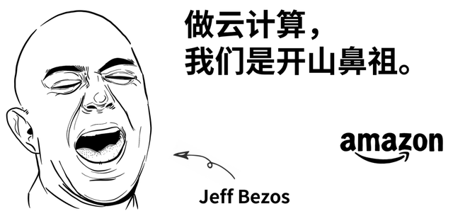 云计算是什么意思，云计算技术是学什么的（一篇漫画，看懂云计算）